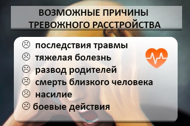 Лечение тревожного расстройства в Ветлужском